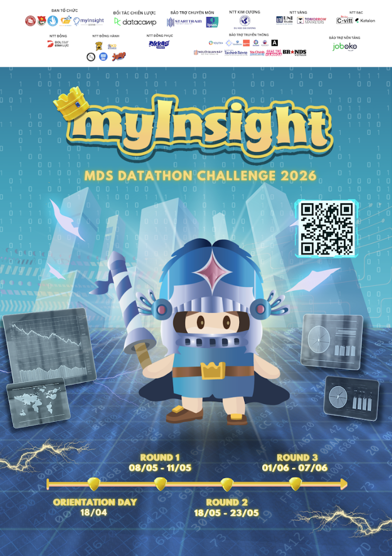 Chính thức mở đơn đăng ký myInsight – MDS Datathon Challenge 2026